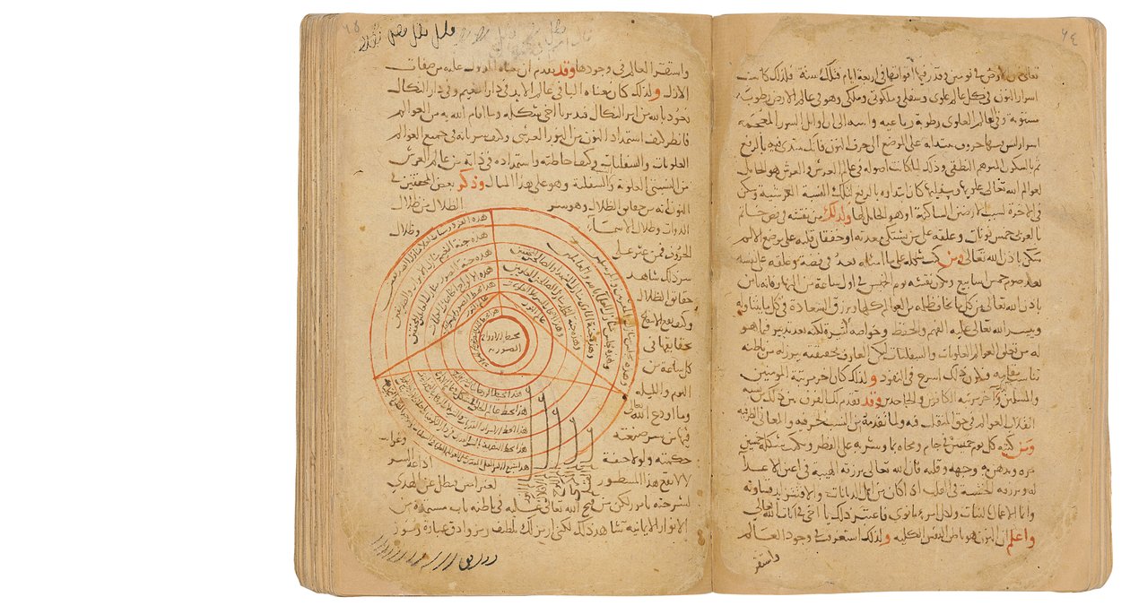Eine Sammlung von Abhandlungen über okkulte Wissenschaften, Mamluken-Ägypten oder Syrien, 2. Ramadan AH 717 / November 1317-18 AD von Unbekannt