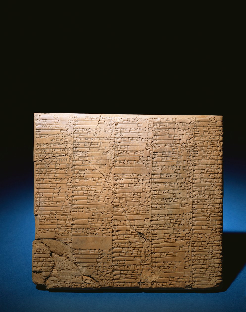Eine große mehrsäulige Ur III Tafel über aufgelistetes Vieh für Opfergaben, 2047-2038 v. Chr. von Unbekannt