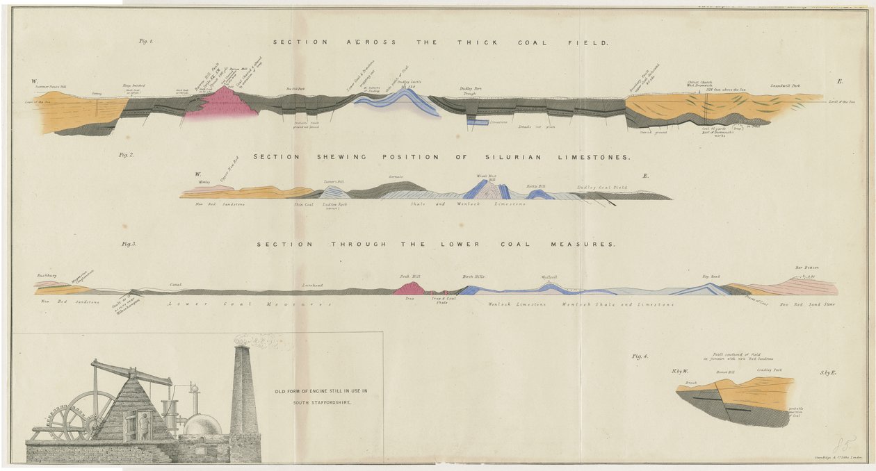 Dudley - Kohlenfeld: Lithographie, undatiert [?19. Jh.] von Unbekannt