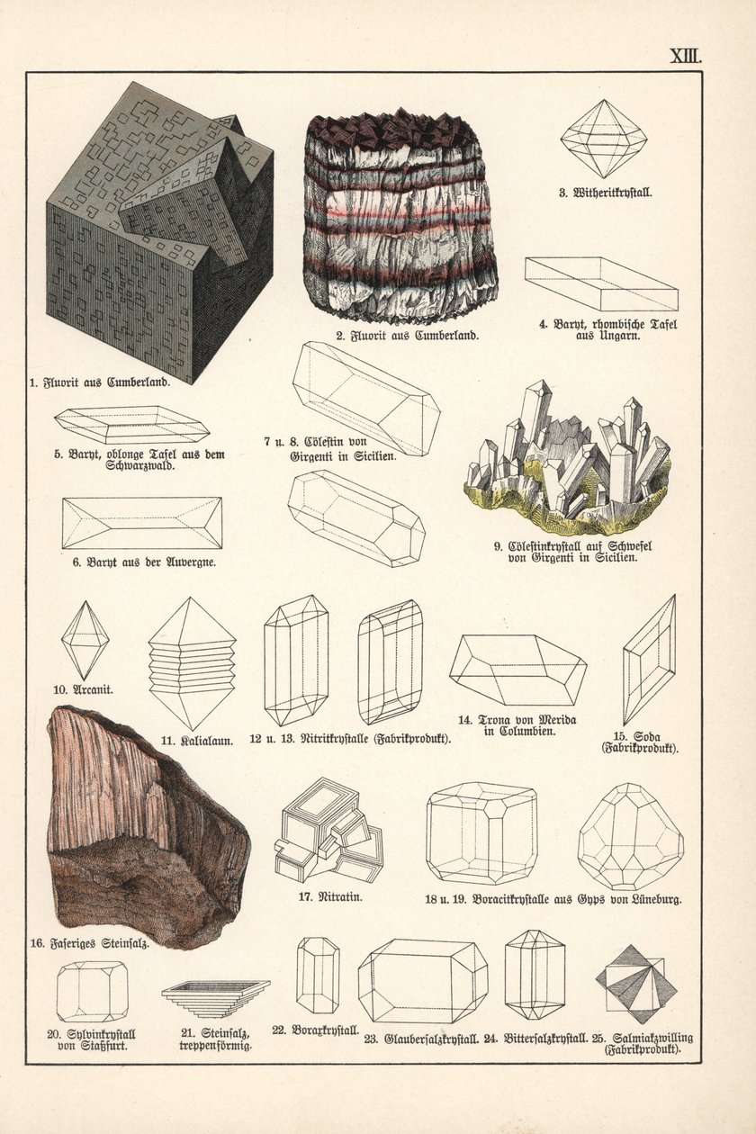 Mineralien und Kristalle (Fluorit, Coelestin und faseriges Edelsteinsalz) - Chromolithographie der Mineralogie von Gustav Adolph Kengott (1818-1897), entnommen aus der Naturgeschichte von Gotthilf Heinrich von Schubert (1780-1860) von Unbekannter Künstler