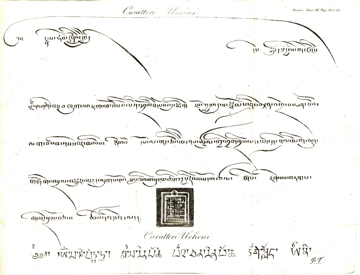 Proben der Uminn- und Uchen-Zeichen in der tibetischen Sprache. Illustration von Leutnant Samuel Davis aus Captain Samuel Turners (1759-1802) Bericht über eine Gesandtschaft an den Hof des Teshoo Lama in Tibet 1800. Kupferstich von dell