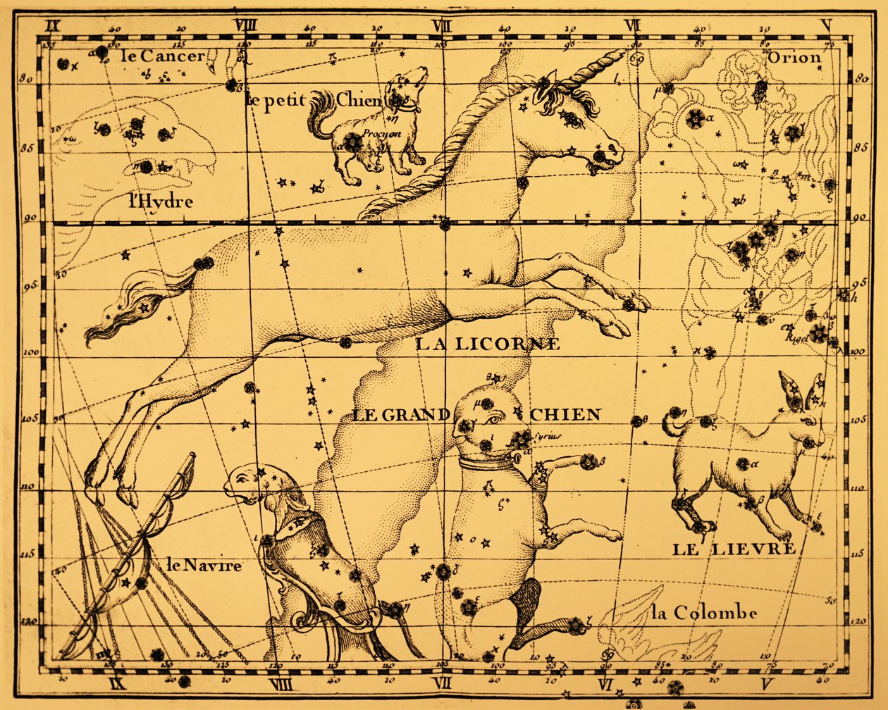 Die Sternbilder Monoceros und Canis Major von Unbekannter Künstler