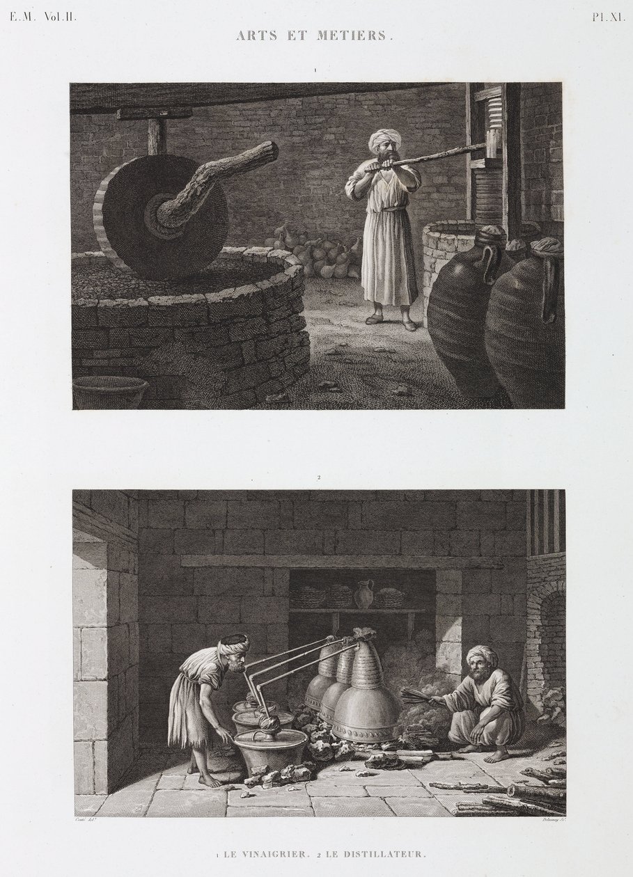 Essig Essigmacher und Destillateur, Ägypten, ca. 1798 von Unbekannt