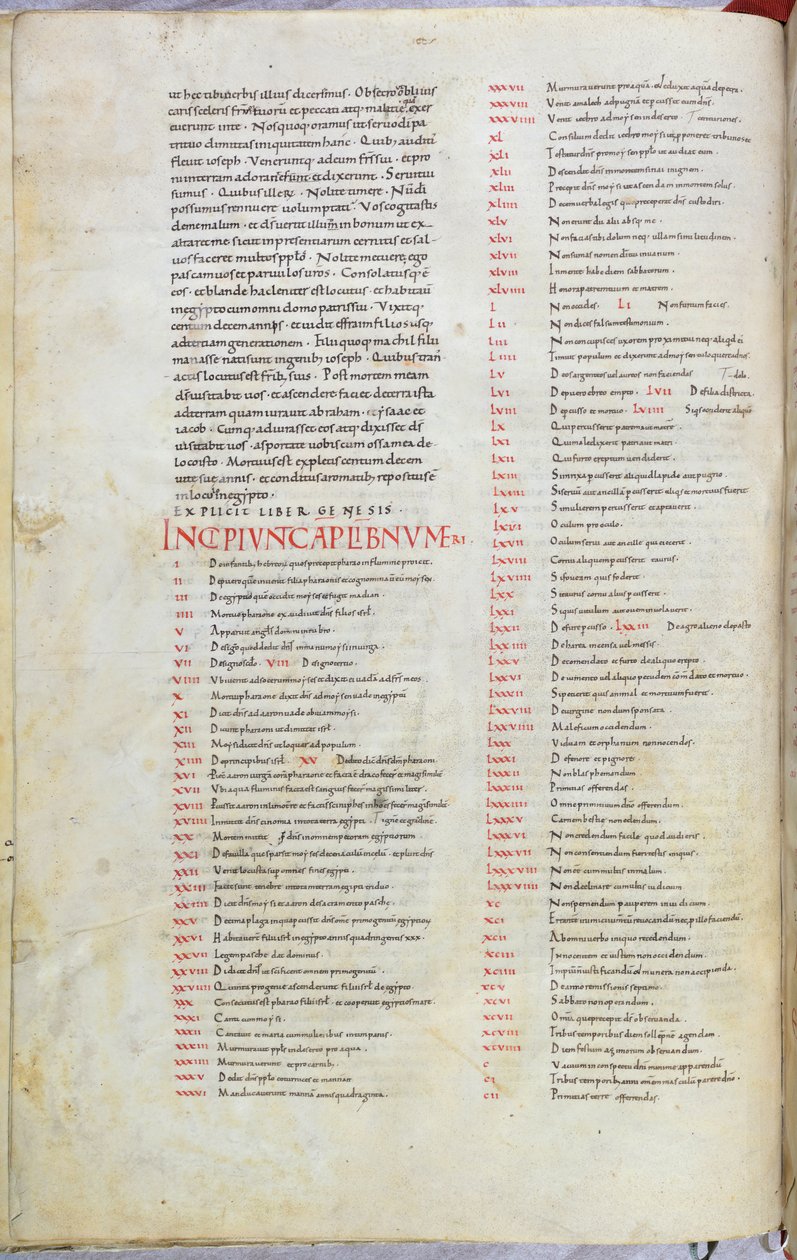 Eine Seite aus der Bibel des 11. Jahrhunderts mit dem Incipit-Kapitel des Buches Numeri von Unknown artist