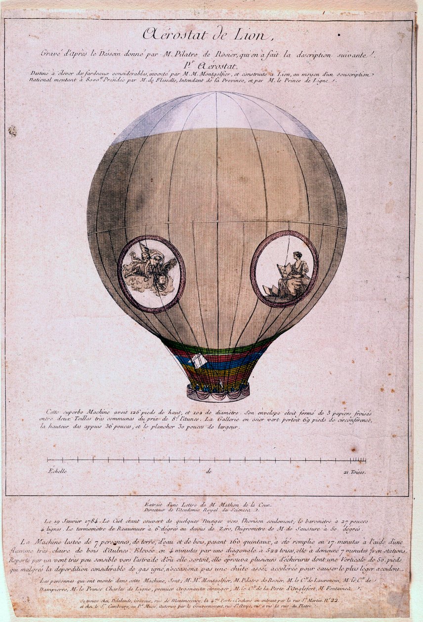 Aerostat von Lyon, gebaut nach einem Modell der Brüder Montgolfier (Joseph und Etienne), um 1783. Gravur aus dem 19. Jahrhundert. von Unknown artist