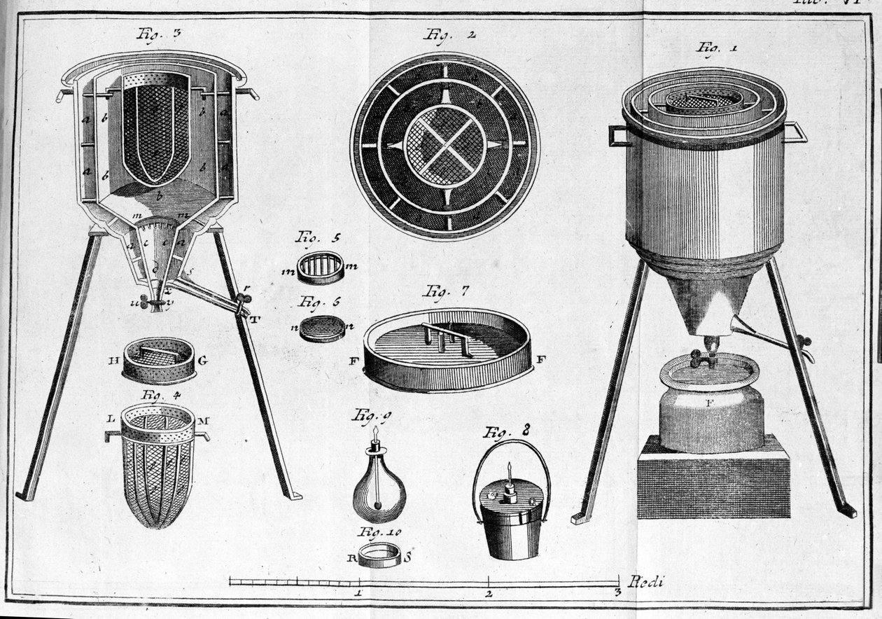Kalorimeter von Lavoisier - in Opuscules physique et chimiques von Lavoisier von Unknown artist