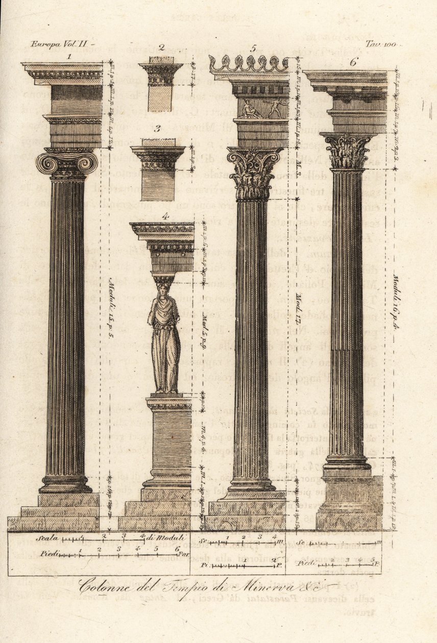 Säulen des Tempels der Minerva, Athen von Unknown artist