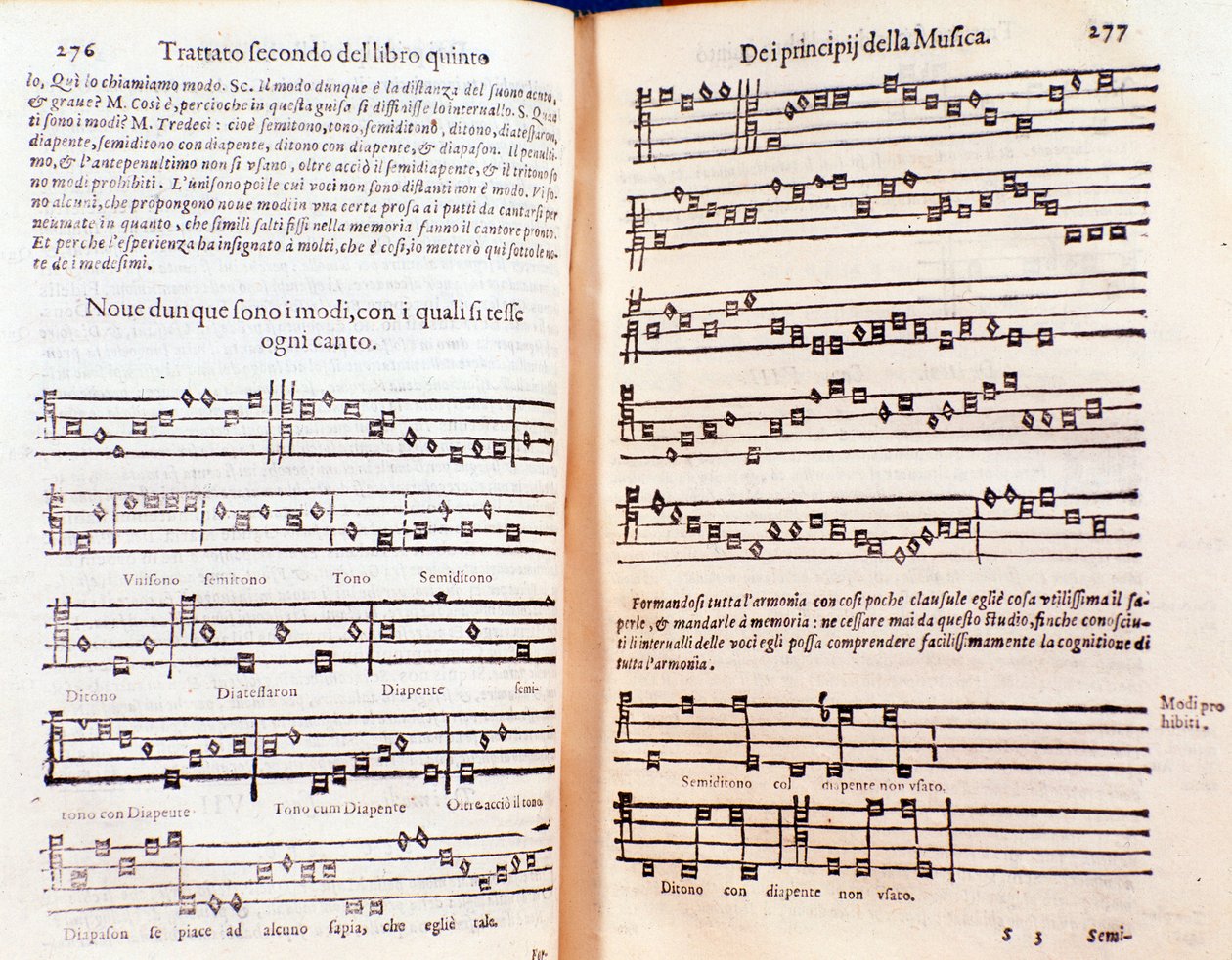 Doppelseite aus Margarita philosophica von Gregor Reisch (1600) von Unknown artist
