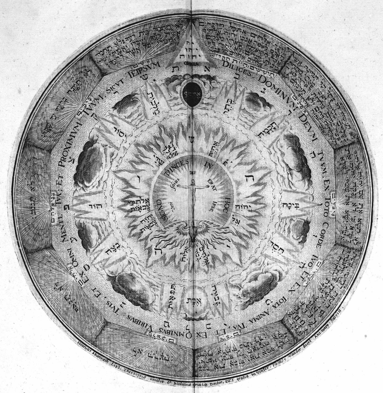 Gravur des „Amphitheatrum sapientiae aeternae“. von Unknown artist