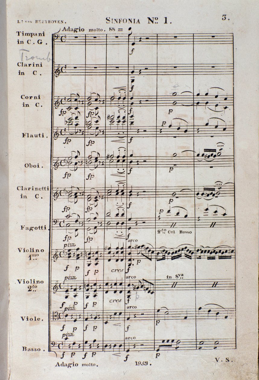 Erste Seite der Partitur für Sinfonie Nr. 1 in C-Dur Opus 21, von Ludwig van Beethoven von Unknown artist