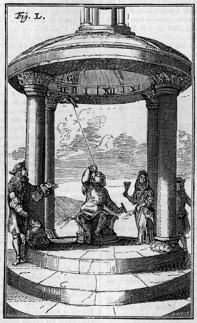Magnetische Uhr, nach Dalence (1687). Gravur in „La Nature: revue des sciences et de leurs applications aux arts et a l