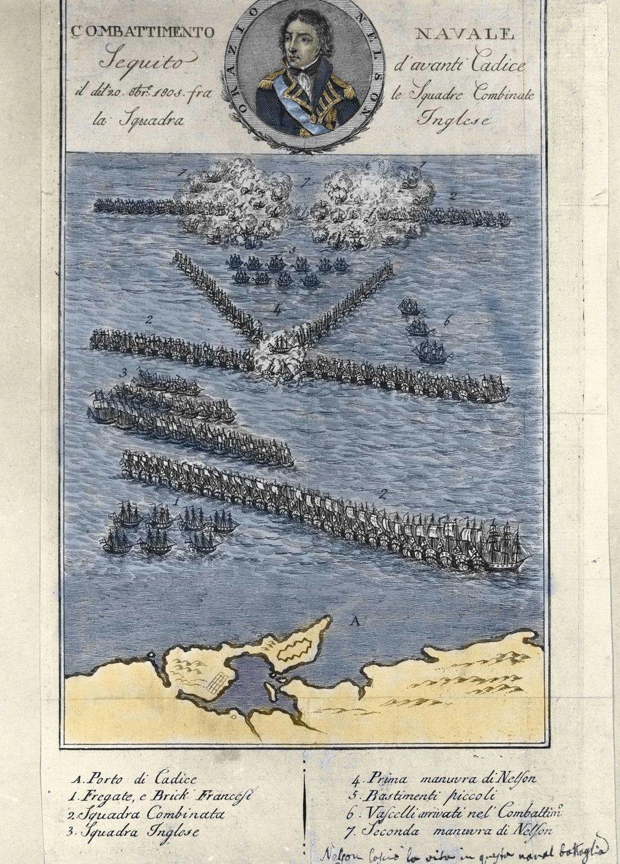 Plan der Schlacht von Trafalgar (Spanien). 21. Oktober von Unknown artist