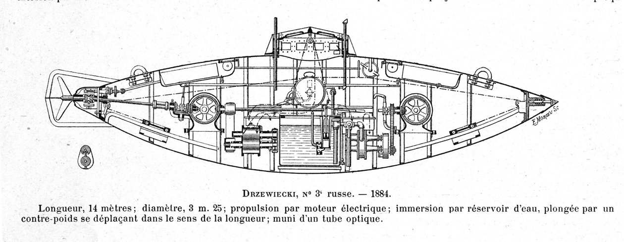Tafel, die das U-Boot Drzewiecki 2 darstellt, entworfen von Erfinder und Ingenieur Stefan K. Drzewiecki von Unknown artist