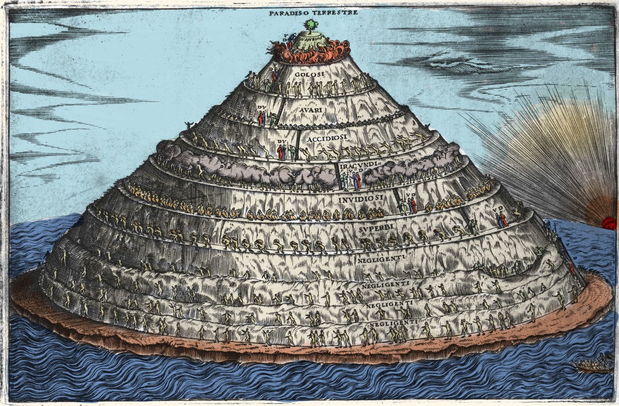 Darstellung des Fegefeuers nach der Göttlichen Komödie von Dante Alighieri (1265-1321): das irdische Paradies ist oben. Anonyme Gravur des 17. Jahrhunderts von Unknown artist
