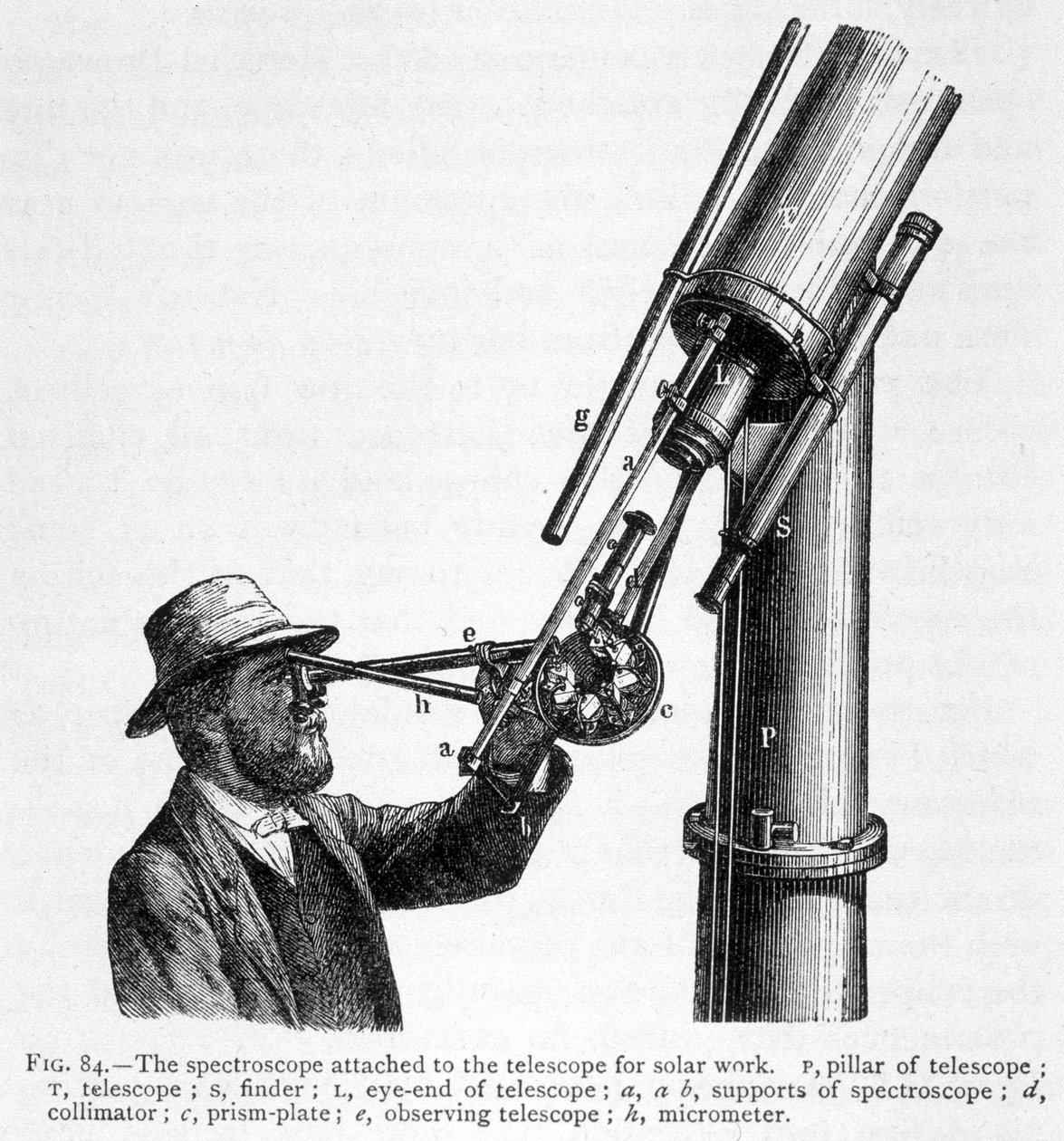 Spektroskop zusätzlich zum Teleskop zur Beobachtung der Sonne von Unknown artist