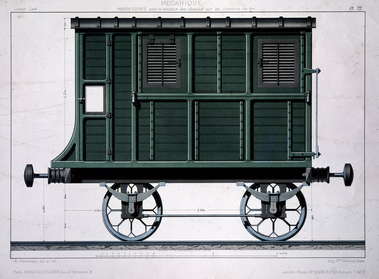 Western Railway Stable Car von Unknown artist: Kunstdruck