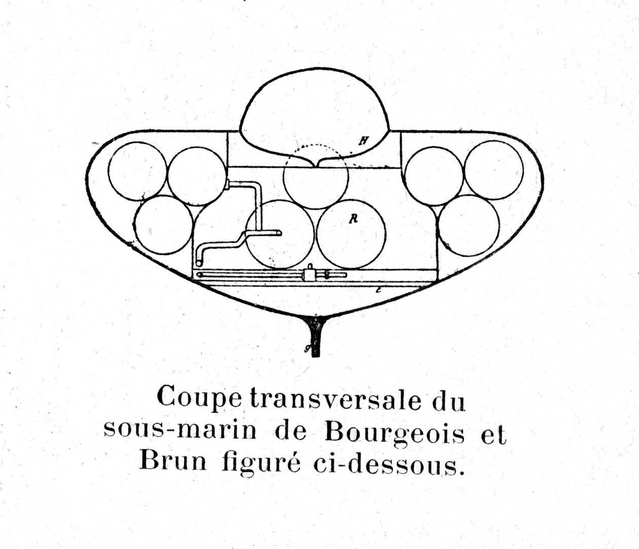 Tafel, die im Querschnitt das französische U-Boot Bourgeois und Braun darstellt von Unknown artist