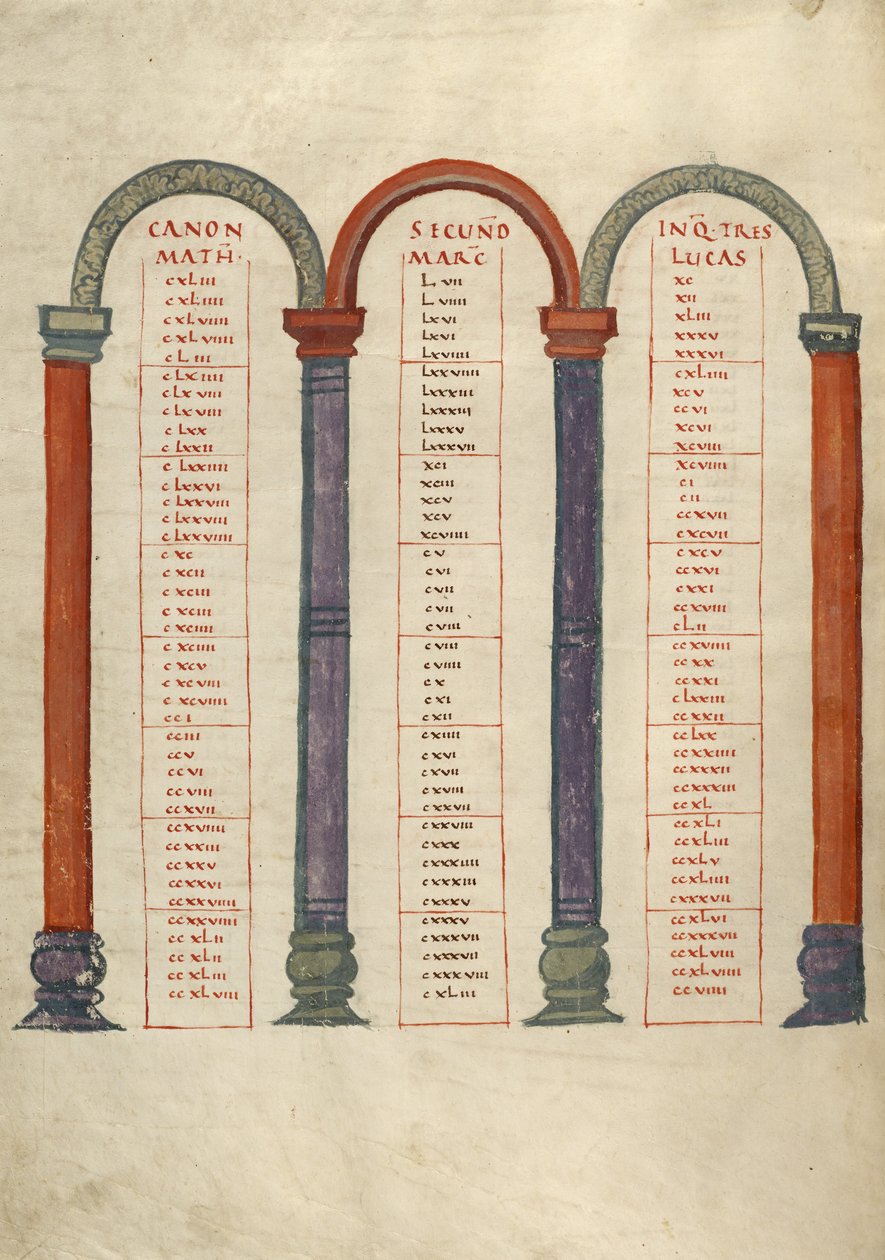 Kanontabelle Seite von Unknown artist