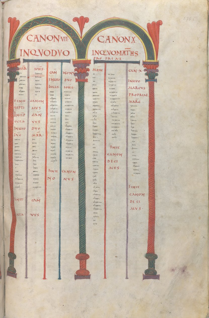 Kanonische Tafeln der vier Evangelien von Unknown artist
