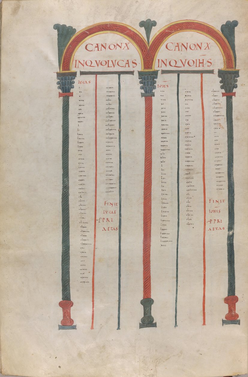 Kanonische Tafeln der vier Evangelien von Unknown artist