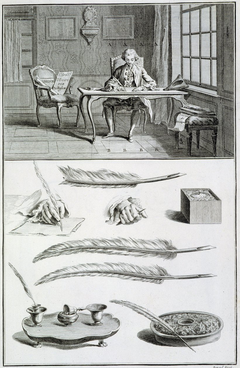 Die Kunst des Schreibens - in „Encyclopédie“ von Diderot et d