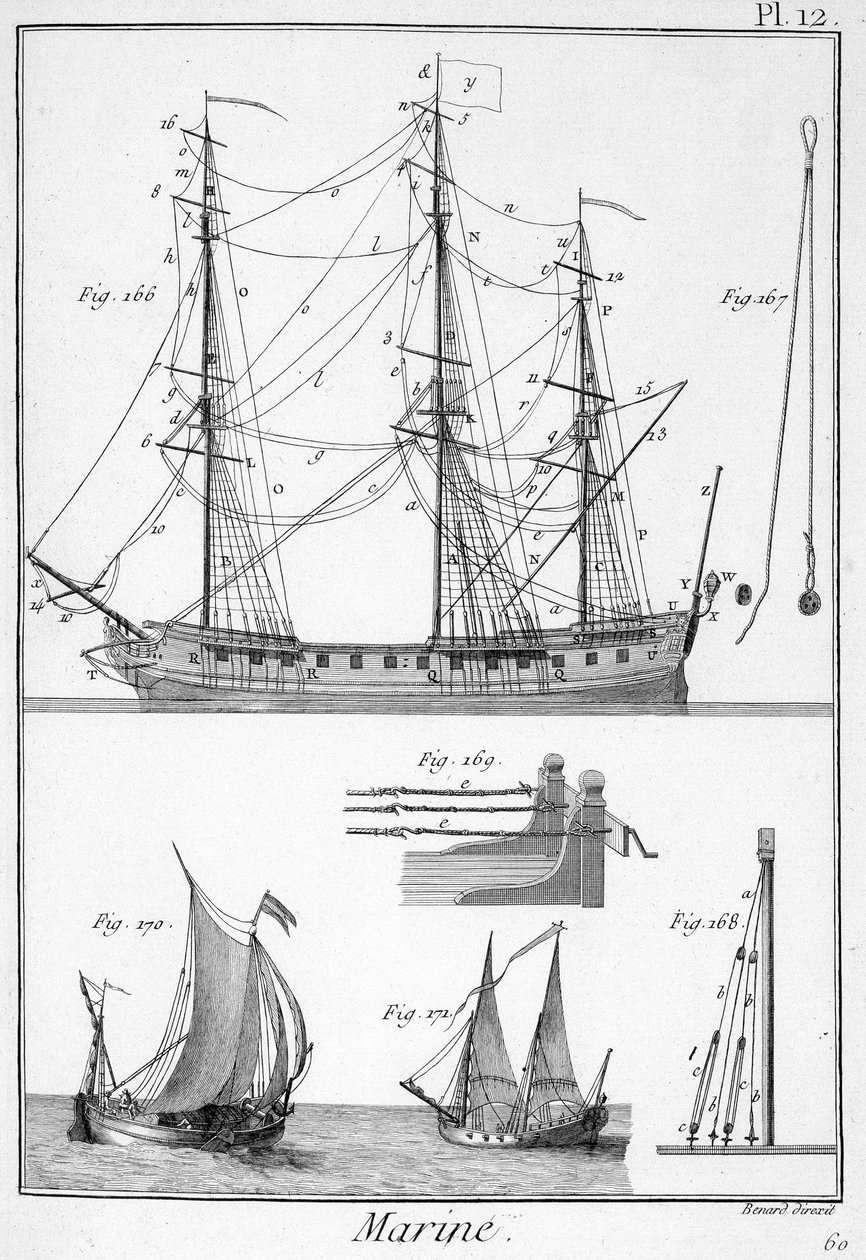 Marine, Schiffstaue - in „Panckouke-Enzyklopädie“, ca. 1750 von Unknown artist