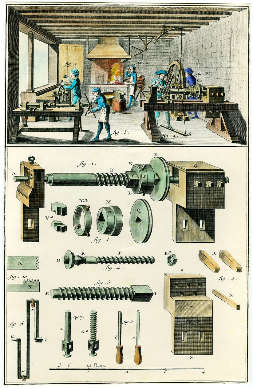 Metallherstellung, die Schneidemühle. Illustrierte Tafel aus „Die Enzyklopädie von Diderot und Alembert“ von Unknown artist