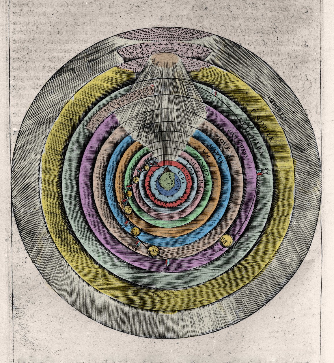 Plan des Himmels des Paradieses nach der Göttlichen Komödie von Dante Alighieri (1265-1321): Anonyme Gravur aus dem 17. Jahrhundert von Unknown artist