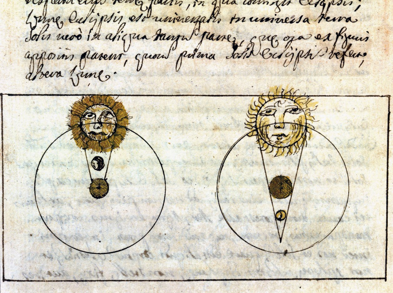 Studie über die Phänomene der Mond- und Sonnenfinsternis - Astronomisches Manuskript von 1705 von Unknown artist