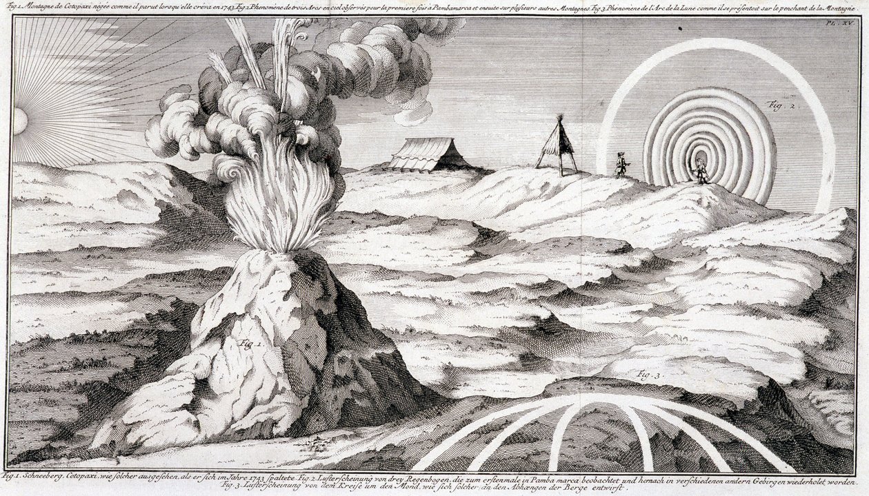 Vulkan auf dem Berg Cotopaxi von Unknown artist