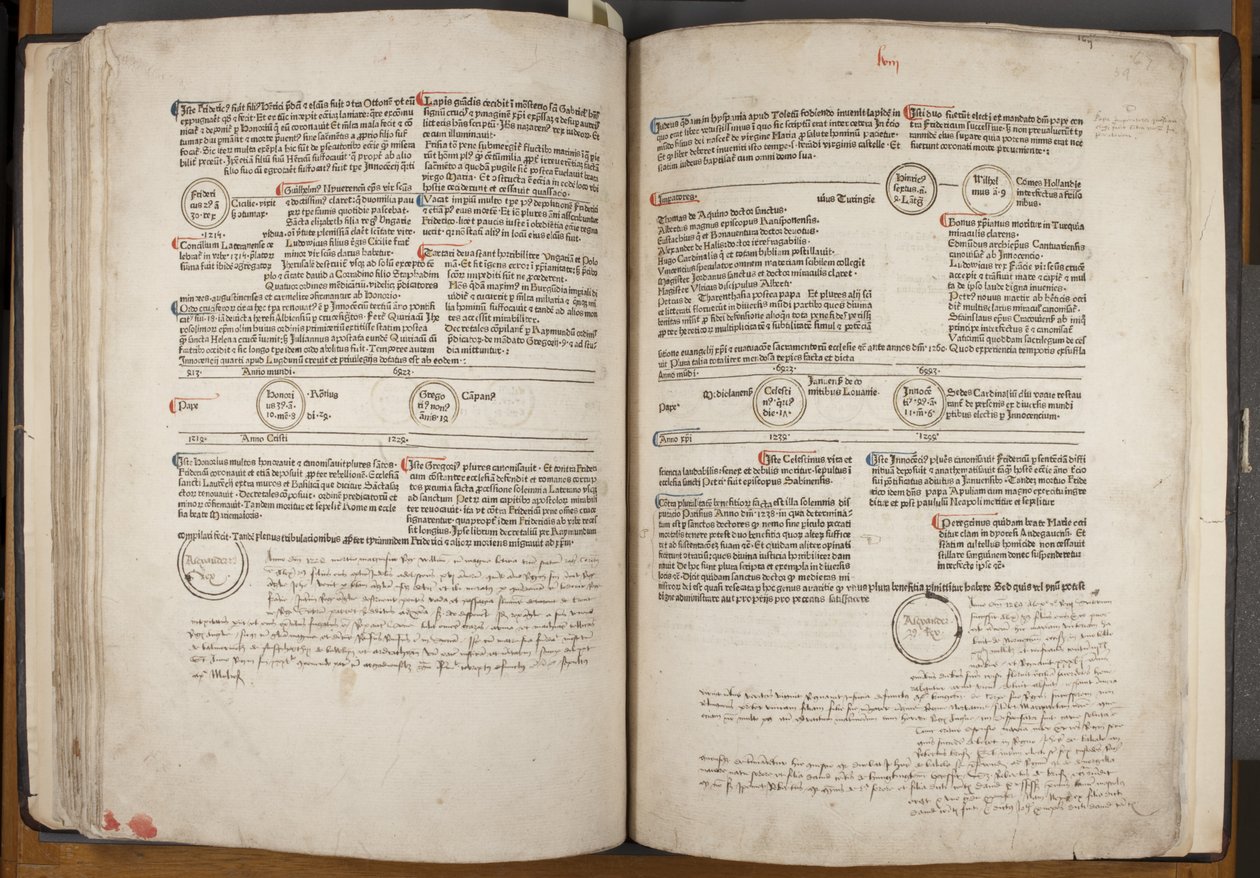 Fol 58 verso 59 recto, Fasciculus Temporum von Werner Rolevinck