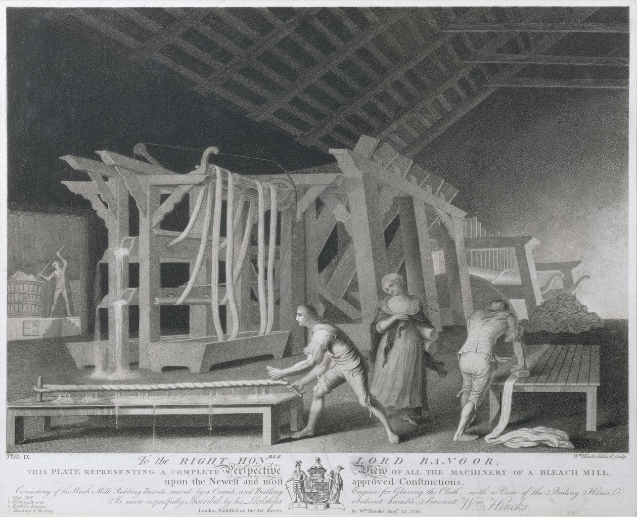Perspektivische Ansicht aller Maschinen einer Bleichmühle, Platte IX der Leinenmanufaktur von Irland, 1783 von William Hincks