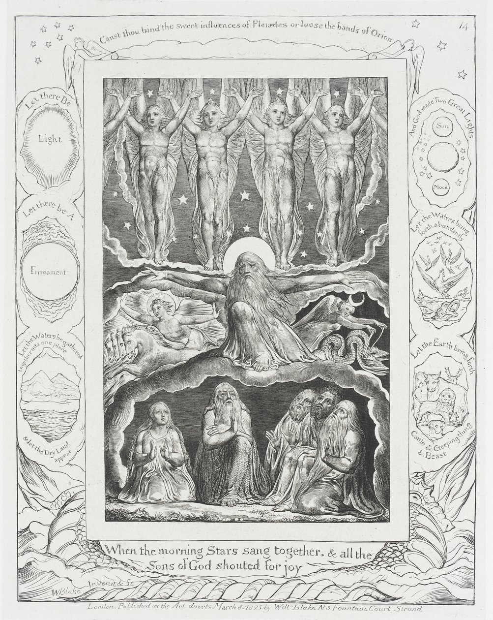 Als die Morgensterne zusammen sangen von William Blake