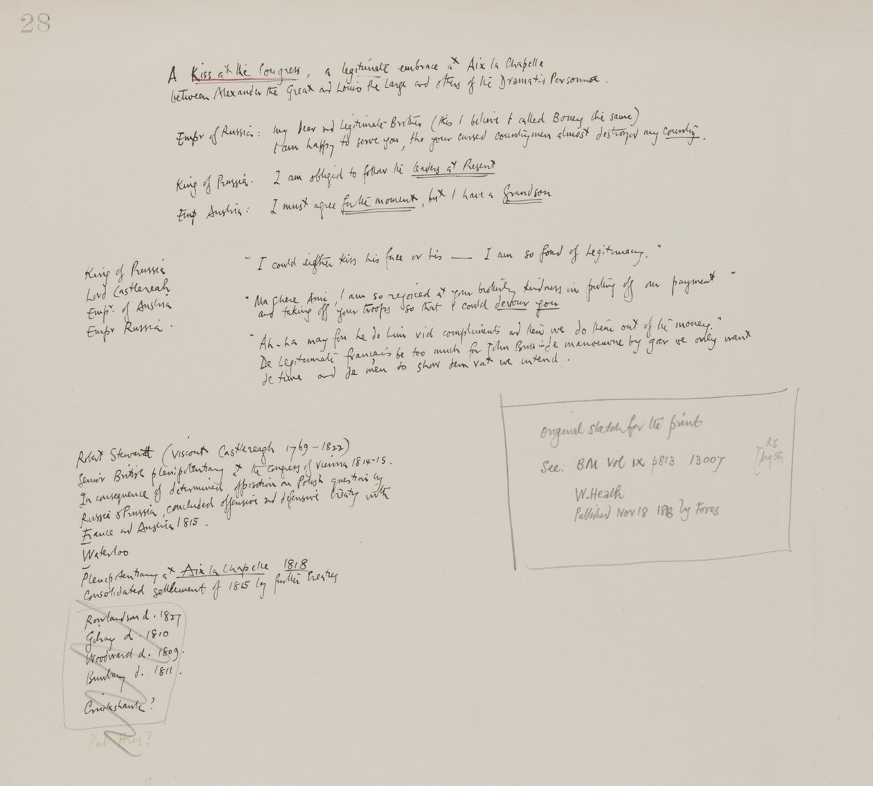 Notizen zu Ein Kuss beim Kongress, 1818 von William Heath