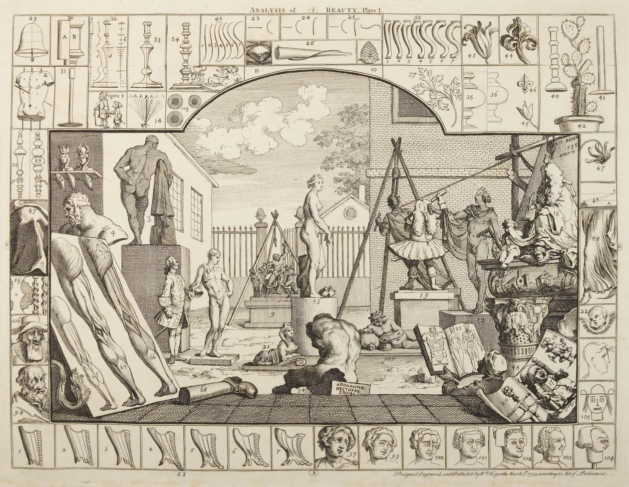 Analyse der Schönheit, Tafel 1 von William Hogarth
