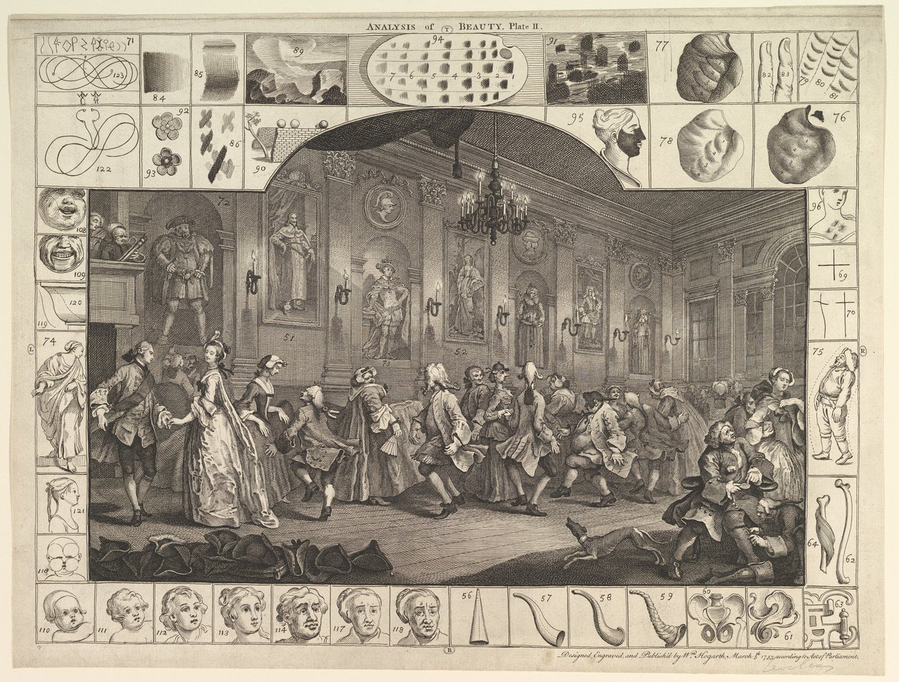 Analyse der Schönheit, Platte 2 von William Hogarth