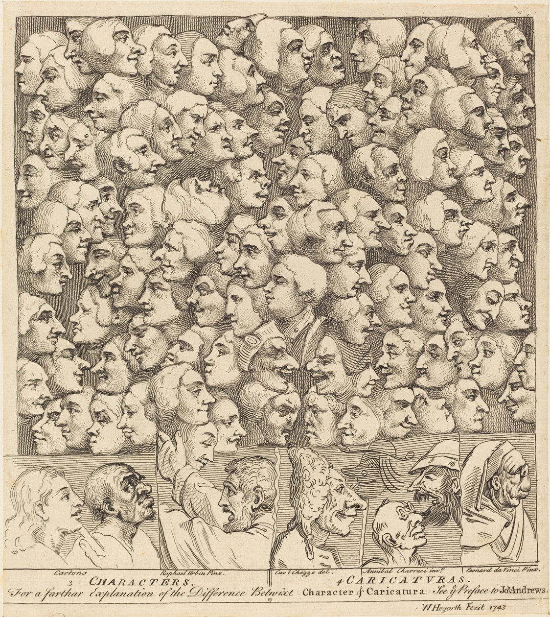 Charaktere und Karikaturen von William Hogarth