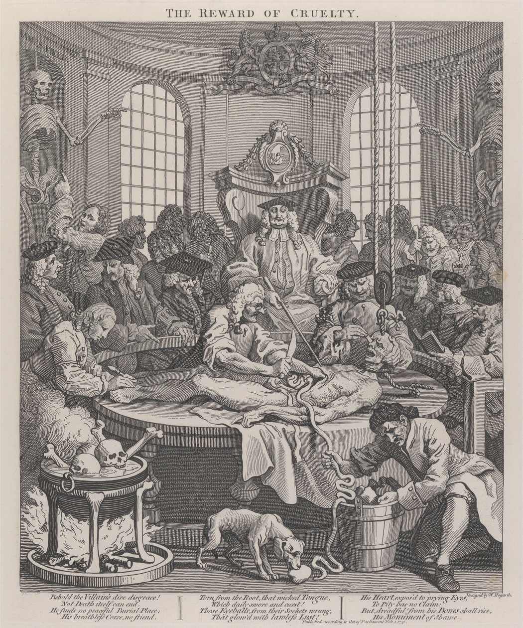 Die vierte Stufe der Grausamkeit: Die Belohnung der Grausamkeit von William Hogarth