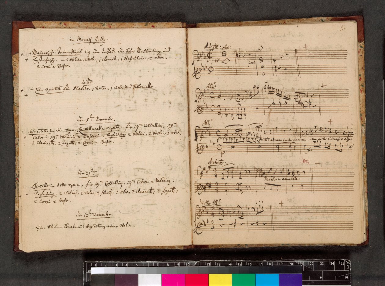 Mozart-Werkkatalog, Zweig MS 63, f. 5v und f.6r von Wolfgang Amadeus Mozart