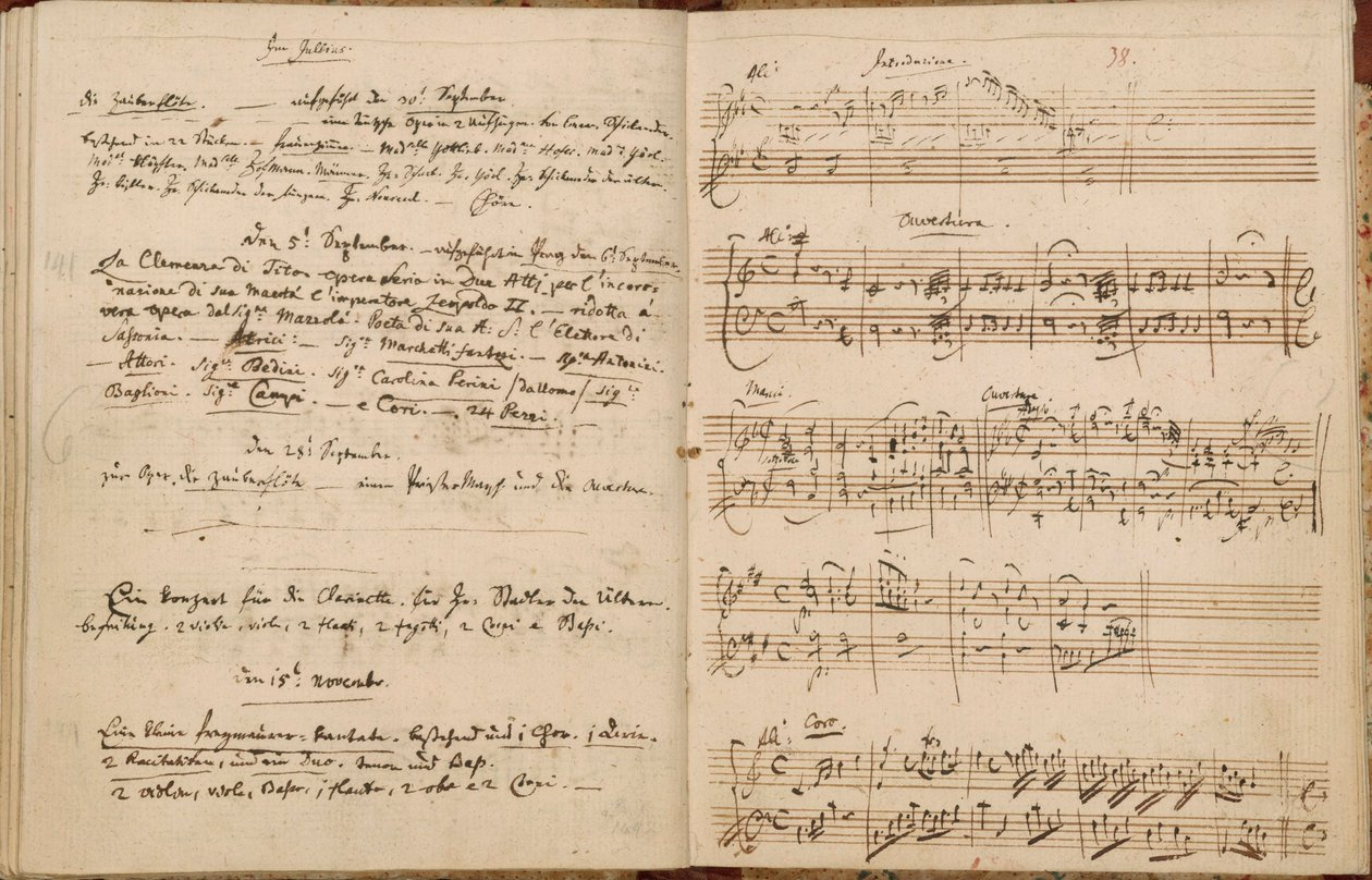 Seiten aus Mozarts Thematischem Katalog (Verzeichnis aller meiner Werke) von Wolfgang Amadeus Mozart