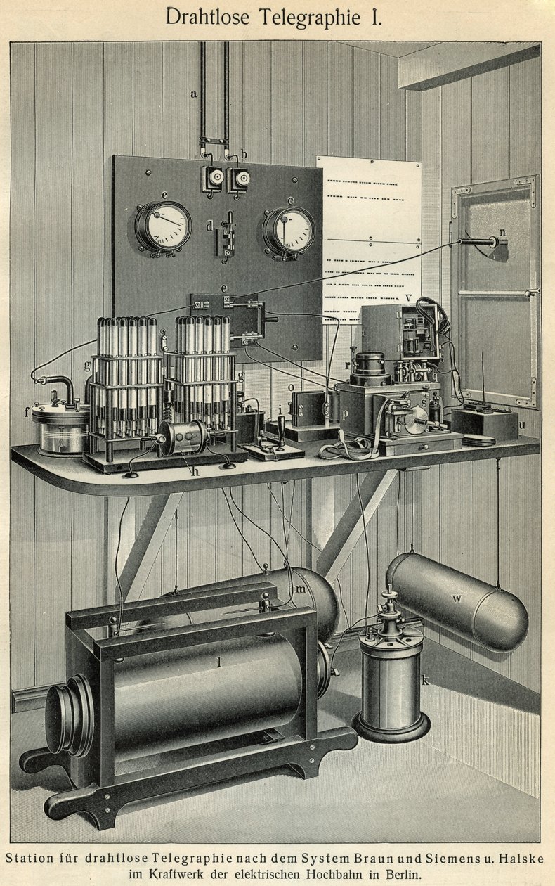 Fortschritt der Telekommunikation: Wissenschafts- und Technologiebrett, das eine alte Telegrafenstation darstellt. Illustration aus Meyers Großes Konversations-Lexikon, 1904. Bibliographisches Institut, Leipzig und Wien von Ferdinand Georg Waldmuller