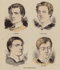 Physiognomische Typen von (after) French School