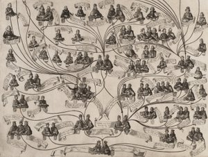 Stammbaum des Hauses Habsburg, 1629 von Aegidius Sadeler II