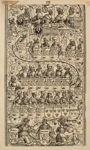 Detail von Albrecht Dürer