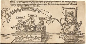 Gerechtigkeit, Wahrheit und Vernunft im Stock mit dem sitzenden Richter und schlafender Frömmigkeit von Albrecht Dürer