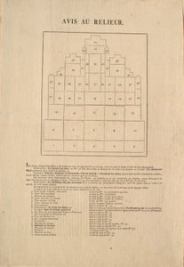 Plan, der zeigt, wie der Bogen zusammengesetzt werden sollte von Albrecht Dürer