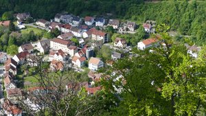 Die Welt von oben