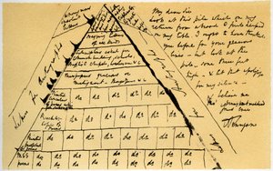 Brief von Lord Alfred Tennyson an William Cox Bennett, 22. Oktober 1864 von Alfred Lord Tennyson