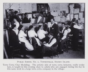 New York School Enquiry