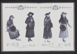 Doppelseitige Ausbreitung aus Das Theater der Pelzmode